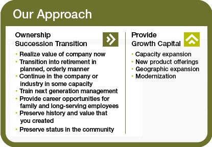 OUR-APPROACH